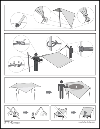 TYTHEdesign - TARPguide, a one-page guide for emergency shelters.