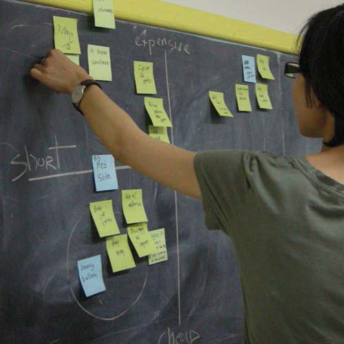TYTHEdeisgn - design thinking workshops